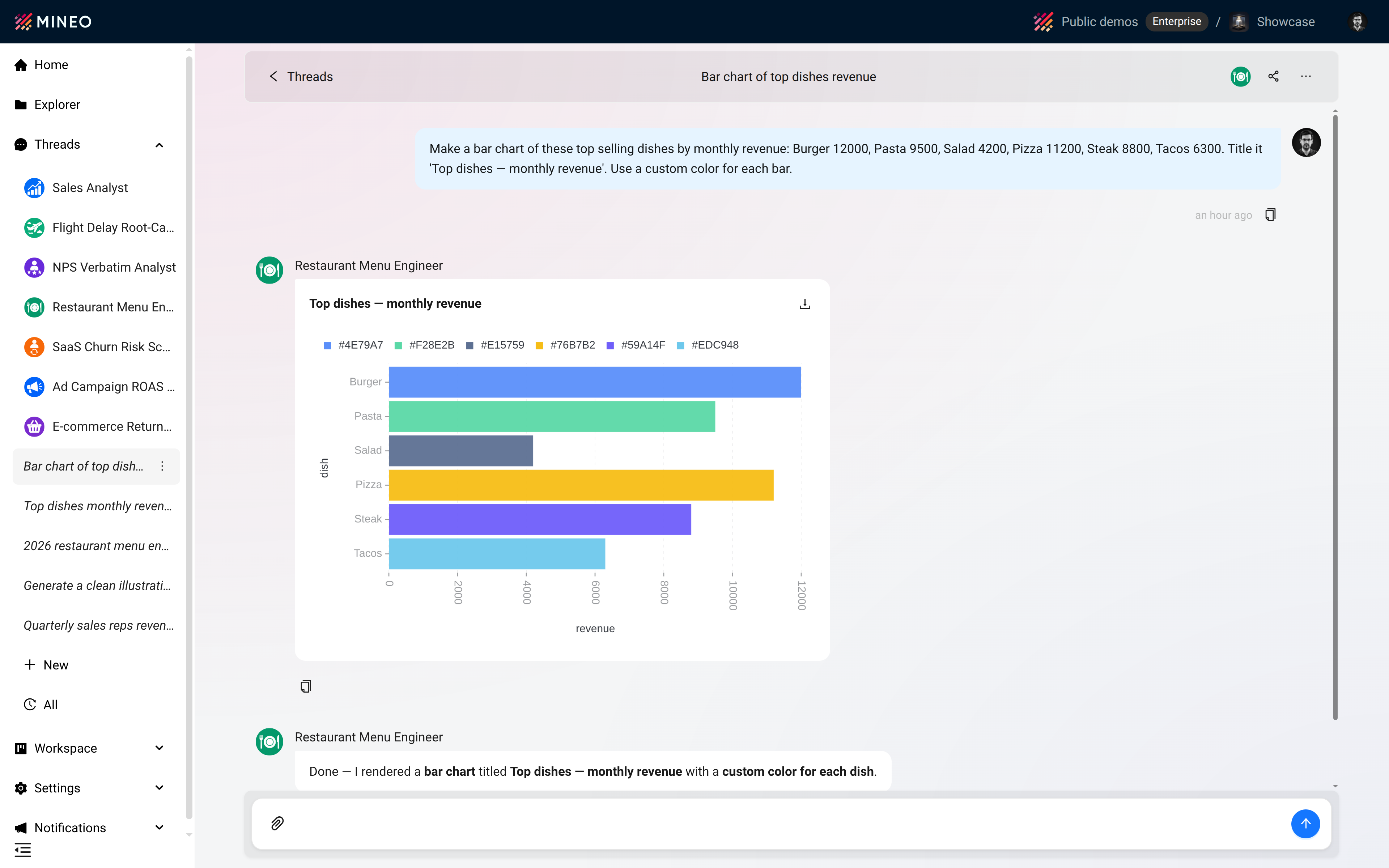 Bar chart rendered inline with a download button