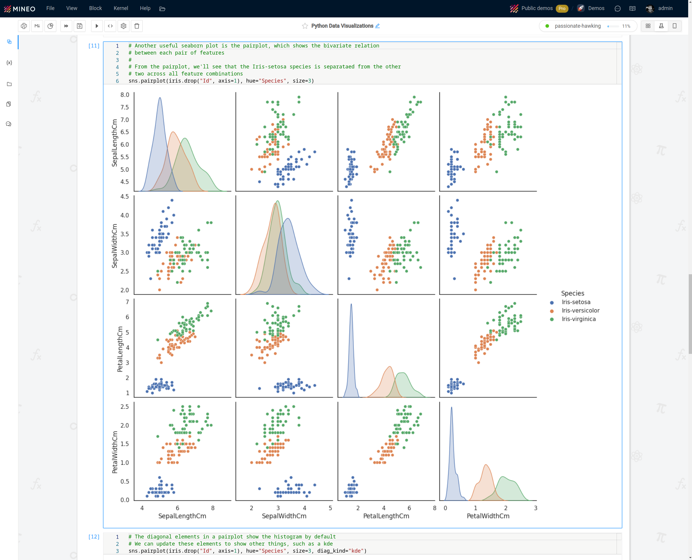 Python Data Visualizations